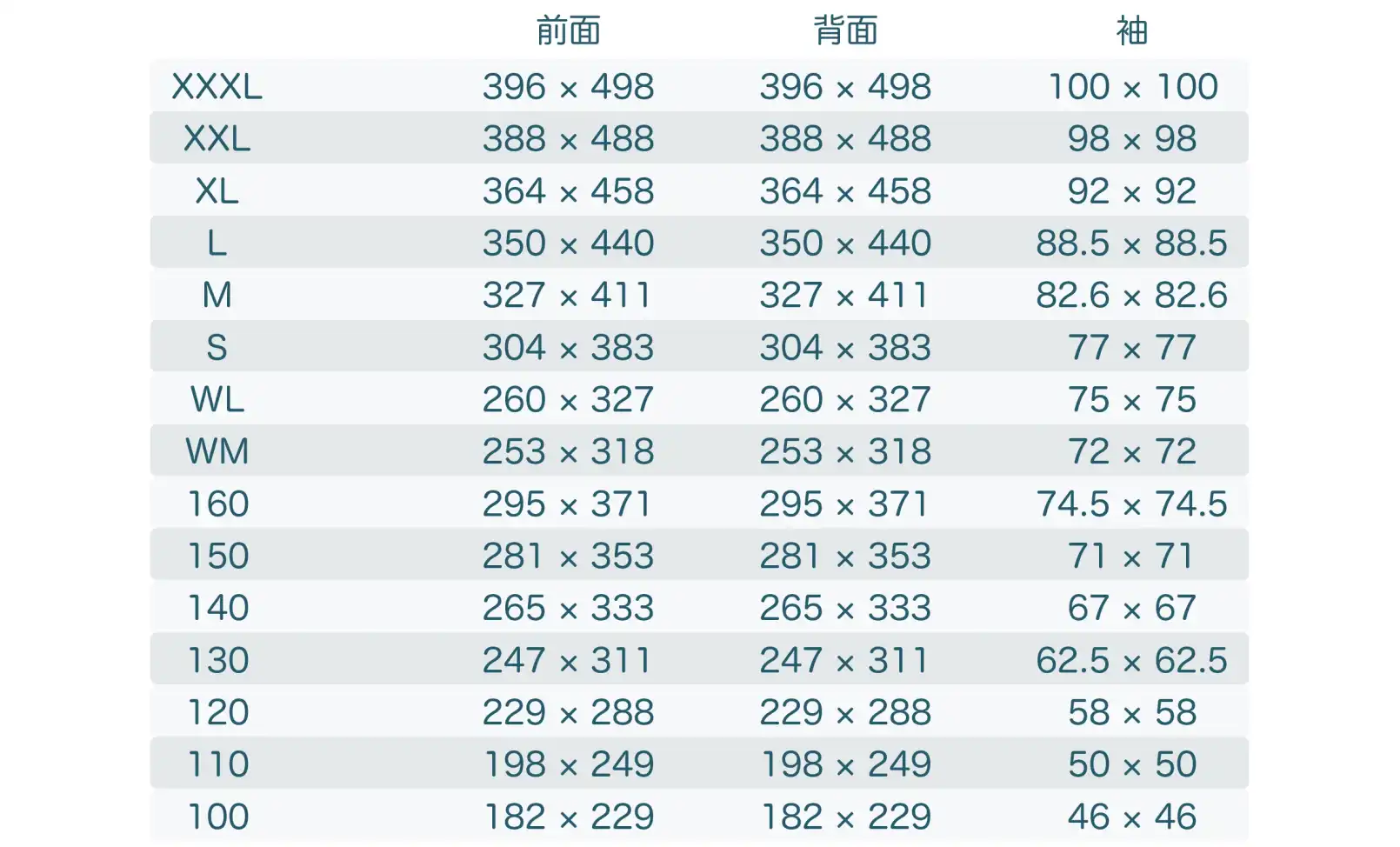 アプリ内のTシャツの印刷範囲の面積