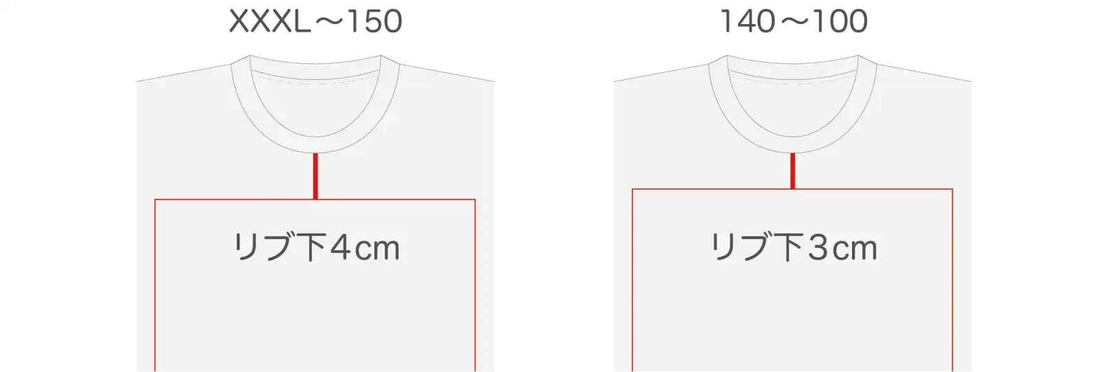 Tシャツ前面はサイズによってリブ下の印刷開始位置が変わる