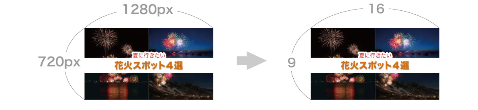 YouTubeのサムネイル画像のアスペクト比