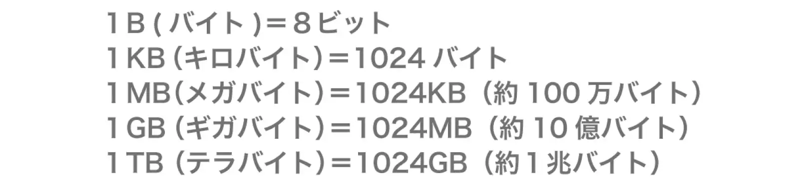 YouTubサムネイルにも関係する画像の重さ