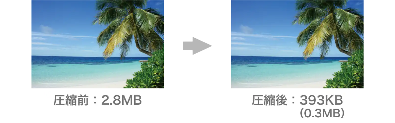 YouTubeサムネイル用の画像を圧縮した比較