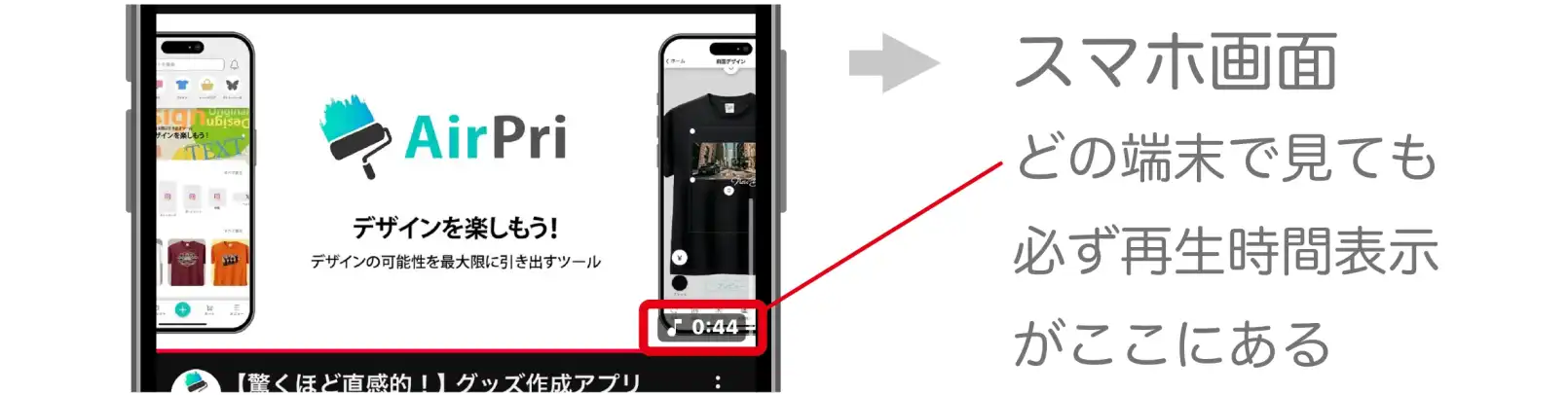 YouTubeサムネイル画像の右下には文字を入れない