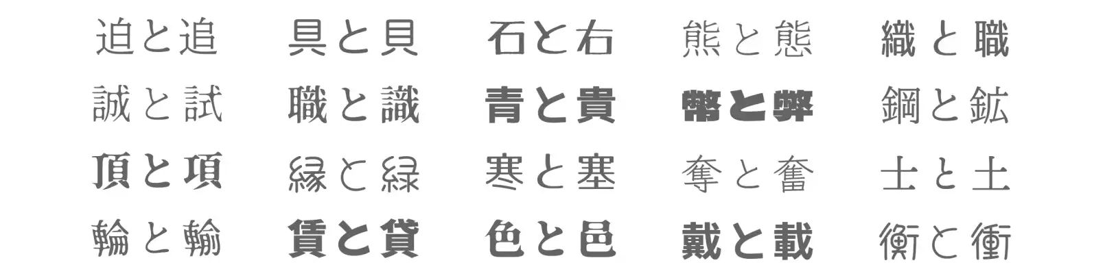 サムネイル画像は読みやすい文字で入れる