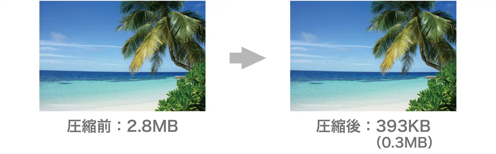 YouTubeサムネイル画像を圧縮した比較
