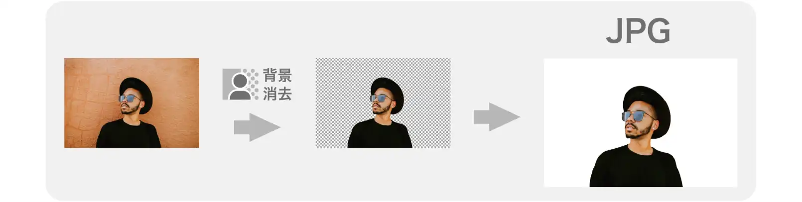 YouTubeサムネイル画像にも使うjpg画像
