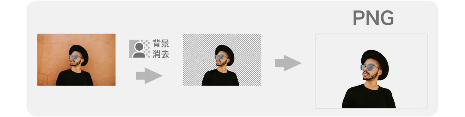 YouTubeサムネイル画像に使えるpng画像